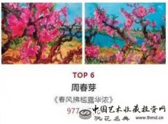 周春芽《春风拂槛露华浓》977.5万元